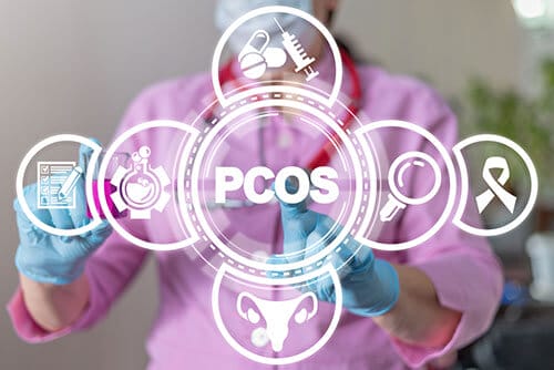 Polycystic Ovarian Syndrome (PCOS)
