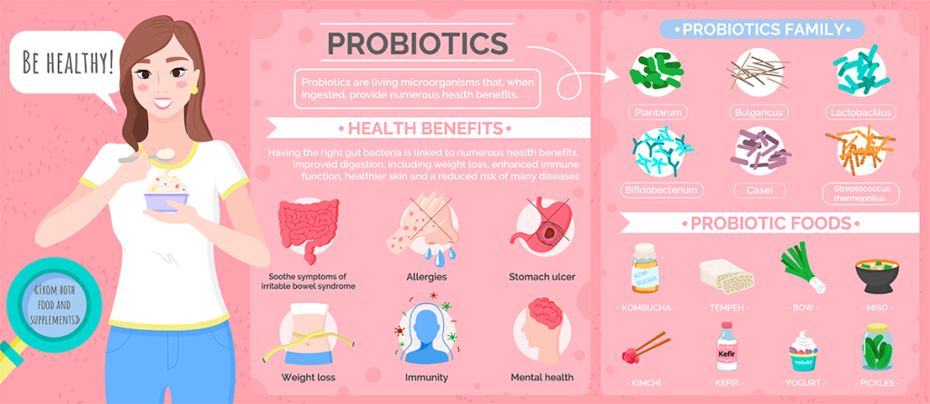 probiotics for parasite treatment