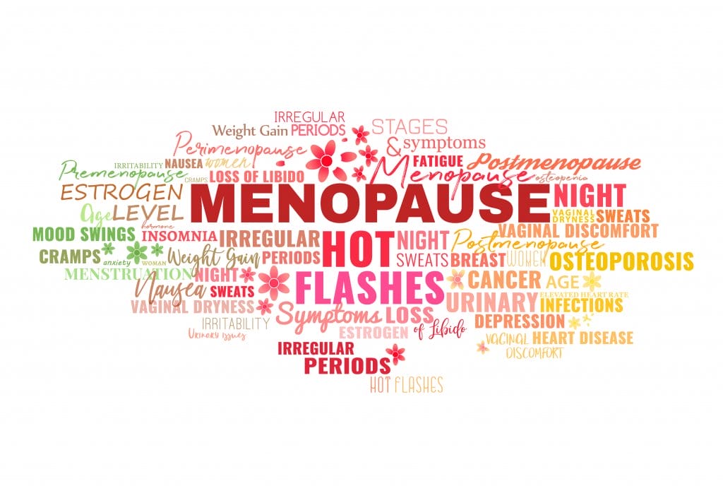 Menopause: The Functional Medicine Approach To Menopause