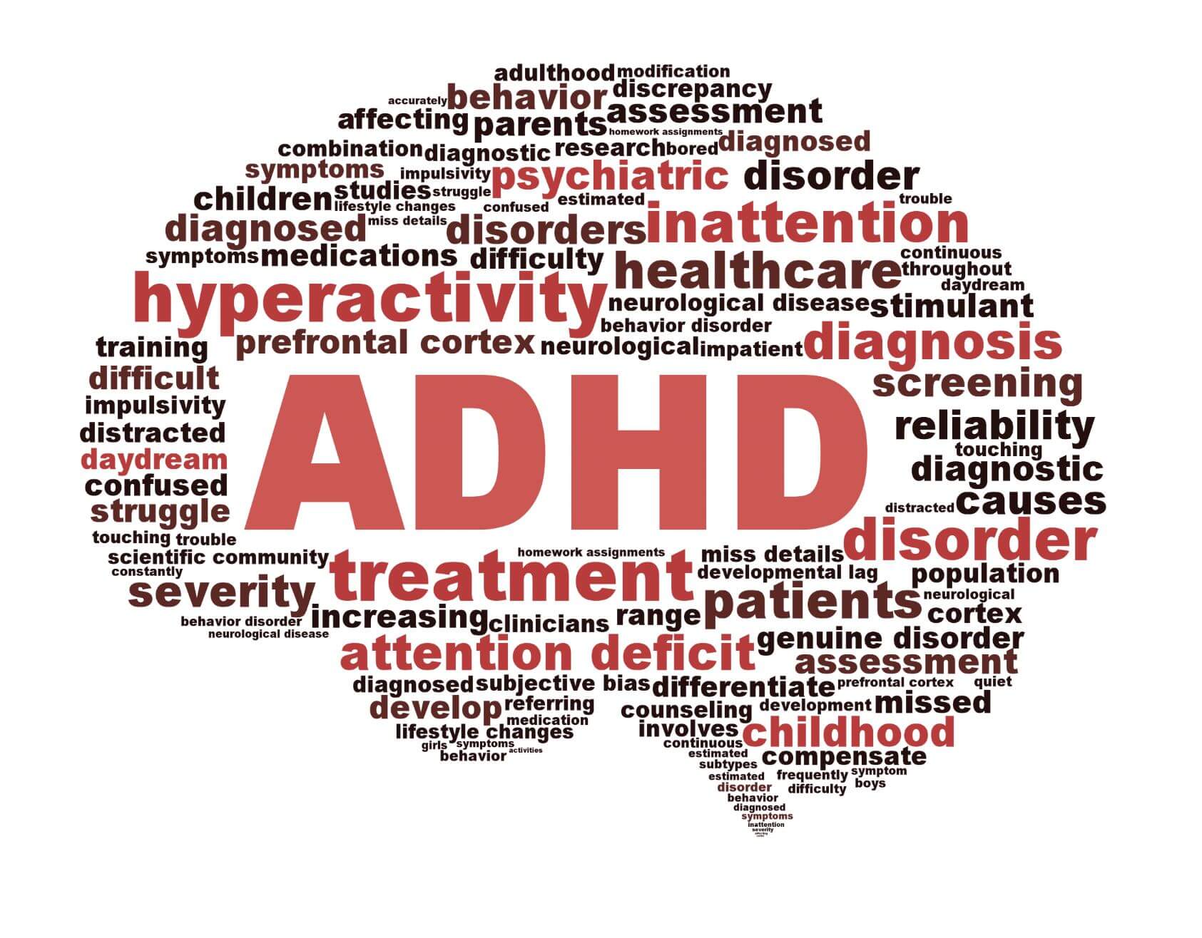 Is Adhd A Medical Condition Uk